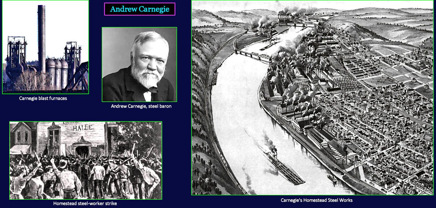 Carnegie Steel, 1890